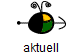 aktuell
