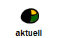 aktuell