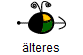 �lteres