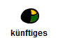 k�nftiges